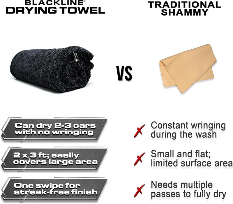 BlackLine 24"x36" Twisted-Loop Car Drying Towel, 1300GSM, Streak Free, Lint Free, Reusable - Car Accessories, Microfiber Cleaning Cloth for Car, Truck, SUV - One Pass is All You Need - Image 3